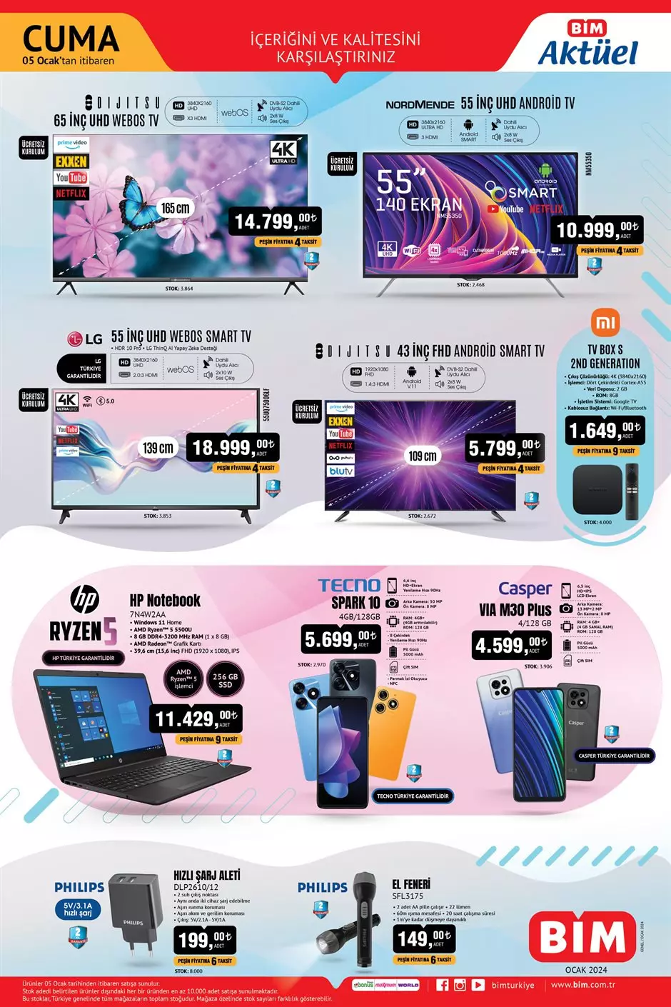 BİM 5 Ocak 2024 Aktüel Kataloğu Açıklandı! Mi Tv Box, Stanley termos, Philips tencere, Hp Notebook
